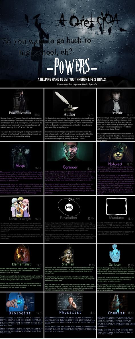 Back To Highschool With Powers Cyoa Create Your Own Adventure