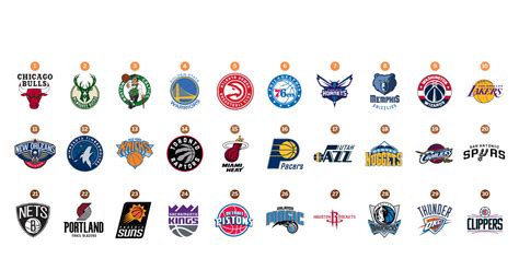You can download in.ai,.eps,.cdr,.svg,.png formats. NBA Logo - LogoDix