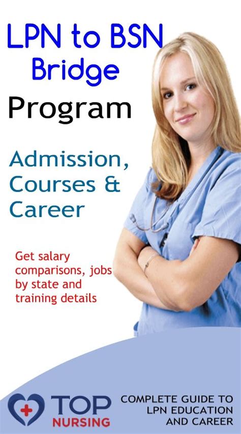 duration and admission requirements of lpn to bsn bridge program online nursing schools lpn