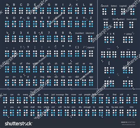 Braille English Alphabet Numbers Punctuation Signs Stock Vector