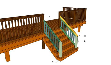 A railing can be anywhere, for any purpose. How to build a porch stair railing | HowToSpecialist - How ...