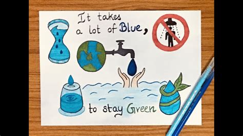 Water Conservation Drawing For School Projectwater Conservation Poster