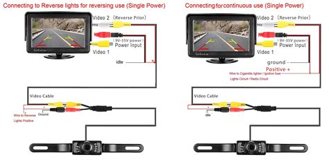 ️silverado Backup Camera Wiring Diagram Free Download
