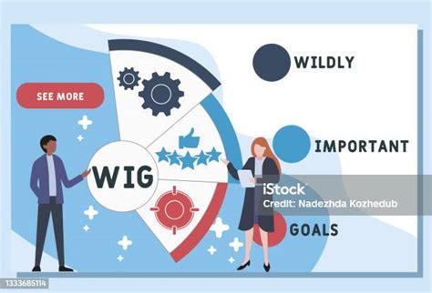 Vector Website Design Template Wig Wildly Important Goals Acronym Stock