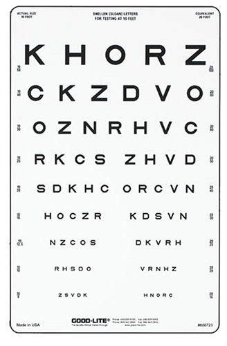 Sloan Translucent Letter Eye Chart 2015 Amazon Top Rated Eye Charts