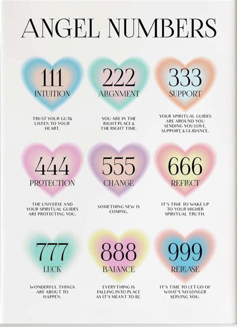 Pin By Brooke Smith On Angel Numbers In 2023 Positive Affirmations