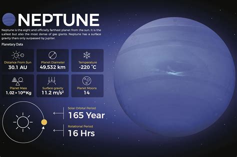 Exploring The Mysteries Of Neptune In Sagittarius Thereadingtub