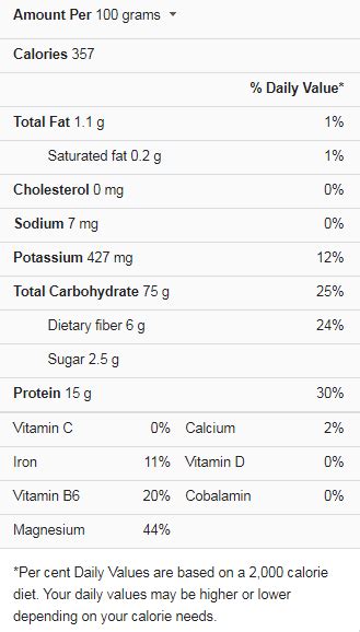 Wild Rice Nutrition Facts