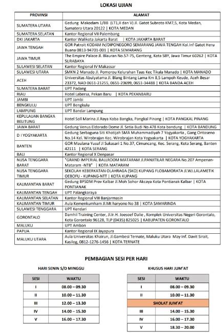 Home » soal cpns 2019 » contoh soal cpns 2019/2020 cat online dan pdf buat latihan. 20+ Contoh Soal Cpns 2018 Mahkamah Agung - Kumpulan Contoh ...
