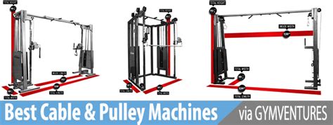 10 Best Cable And Pulley Machines For Your Home Gym