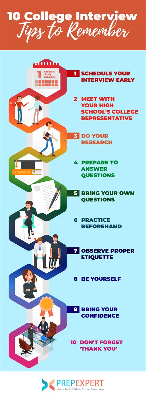 10 College Interview Tips To Remember Prep Expert