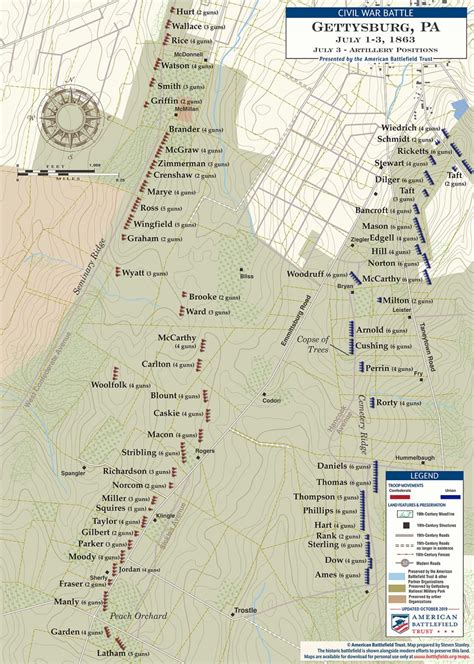 Gettysburg Artillery Placements July 3 1863 American Battlefield