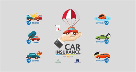 Commercial auto insurers provide policies covering cars, trucks, and other vehicles registered to businesses. Car Insurance