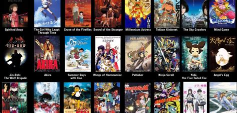 I'm pretty sure, there are a lot of you who have seen these cgi animated films listed below. This list of 'Top 100 Anime Movies Of All Time' will ...