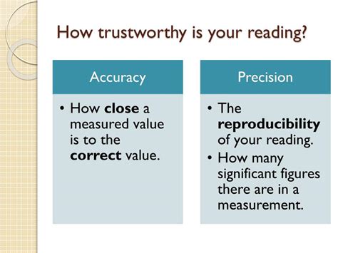 To avoid giving a false sense of precision in the presence of uncertainty; PPT - Uncertainty & Errors in Measurement PowerPoint Presentation, free download - ID:2605606