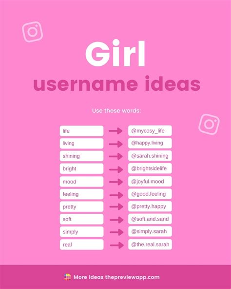 150 Instagram Username Ideas For All Types Of Accounts 2021