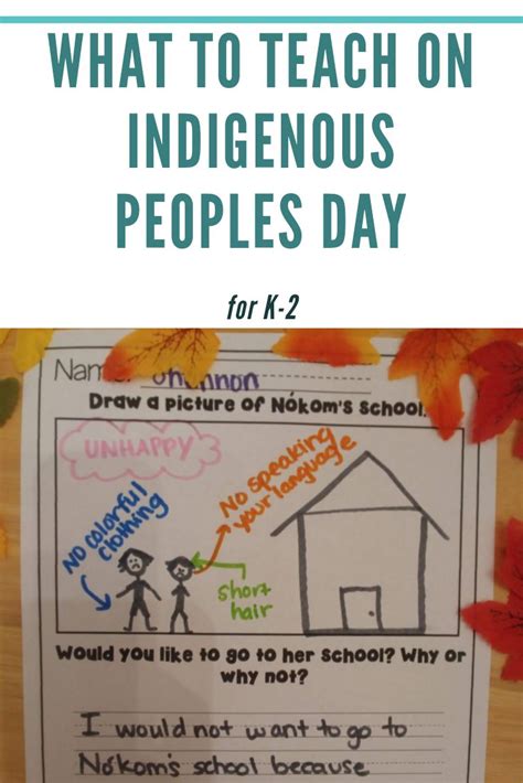 A Poster With The Words What To Teach On Indigenous People S Day For K