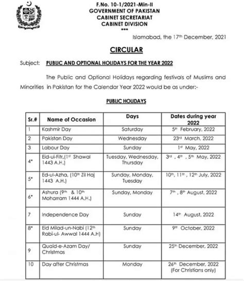 Annual Public Holidays Notification 2022 Federal Government Cabinet