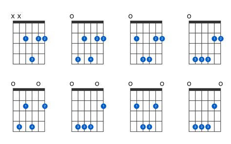 E Suspended Nd Guitar Chord Gtrlib Chords Hot Sex Picture