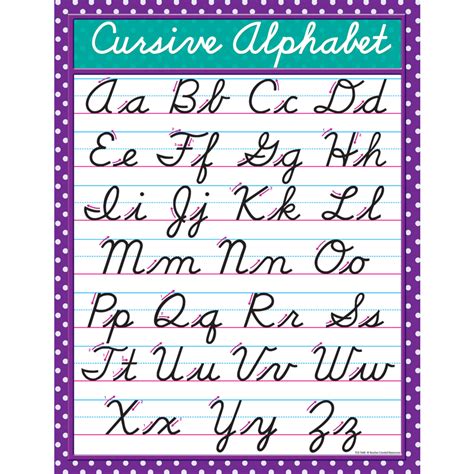 Cursive Chart Tcr Teacher Created Resources