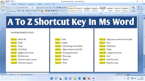 ctrl a to z shortcut keys a to z shortcut keys in ms word all shortcut keys in ms word