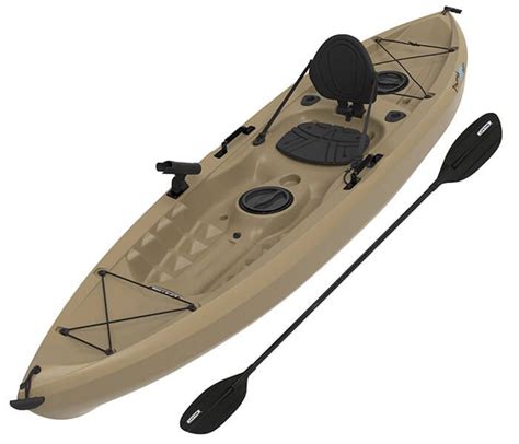 The 7 Best Fishing Kayaks Reviewed 2019 Best Fishing Gear Angler