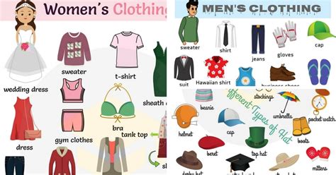 Clothes Vocabulary Learn Clothes Name With Pictures Eslbuzz