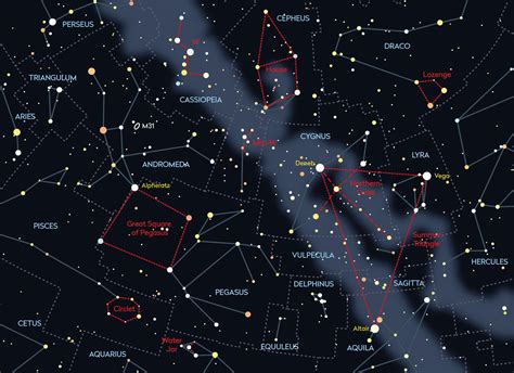 Constellations And Asterisms What S The Difference Constellations Star Patterns Orion Nebula