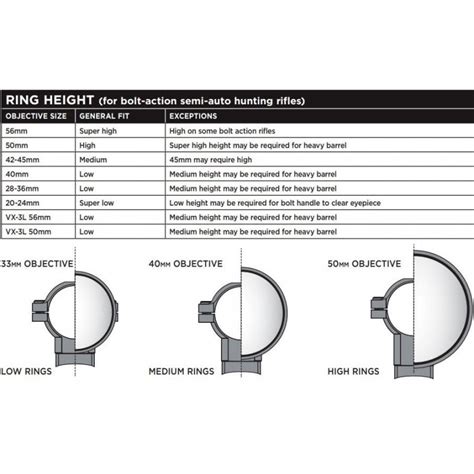 Leupold Backcountry Rings 254 Mm For Kimber 84 Optics Trade