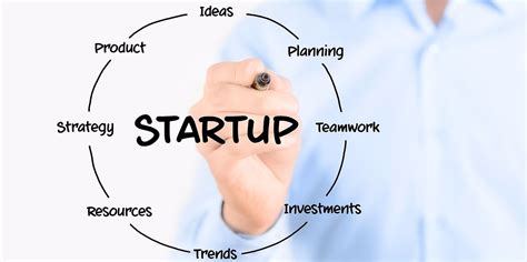 5 Key Reasons Why A Startup Needs A Business Consultant