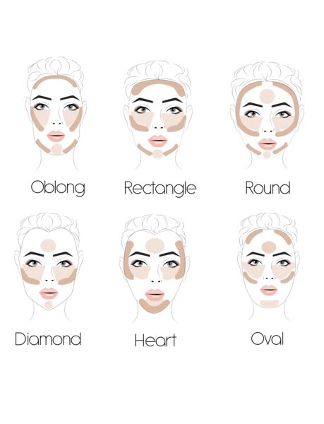 llivia blog how to contour and highlight for your face shape makeup face charts face makeup
