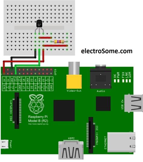 Cara Menggunakan Sensor Suhu Digital Ds18b20 Di Raspberry Pi Narin Vrogue