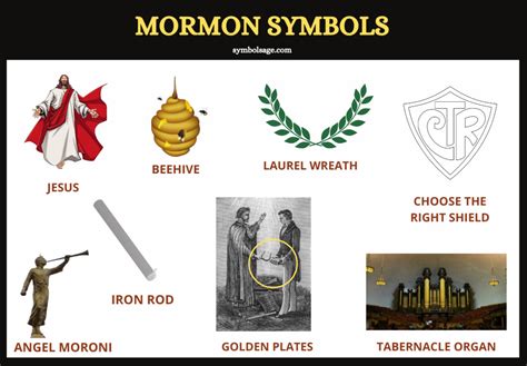 list of mormon symbols and why they re important symbol sage