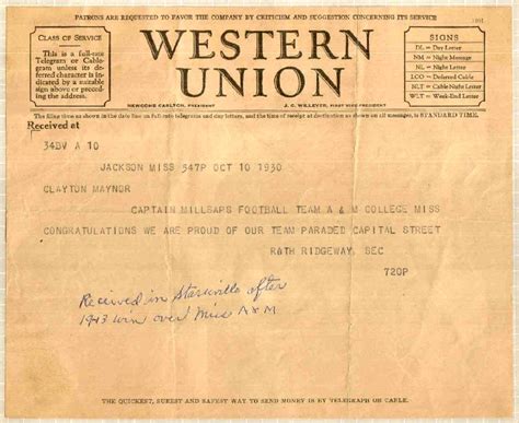 How To Write An Old Style Telegram My Blog How To Create A