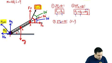 Statics Problem 5 32 Equilibrium Of A Rigid Body 2d Pearson Channels