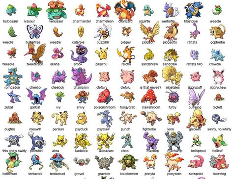 Every Pokemon Name And Picture