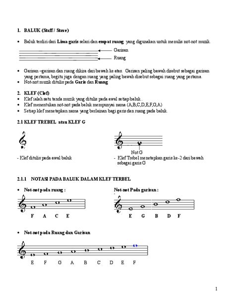 Simbol Jenis Not Muzik Tahun 5 Latihan Notasi Muzik T