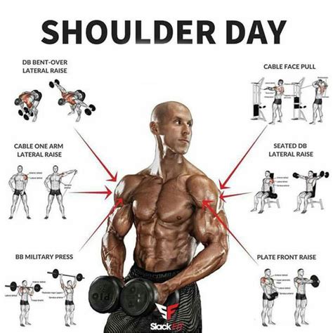 Developing Strong Shoulders Starts With The Front Raise