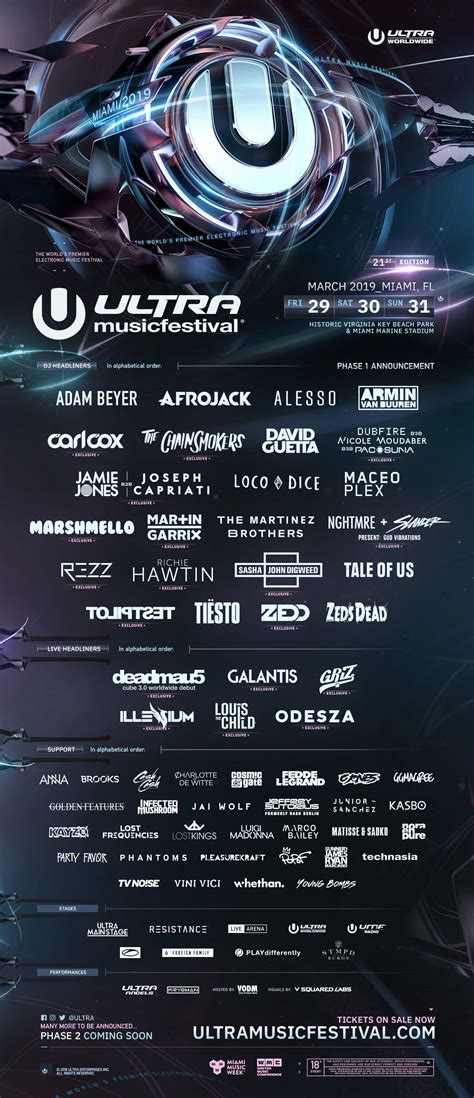 ultra music festival releases phase 1 lineup ultra perú 20 21 de abril 2024