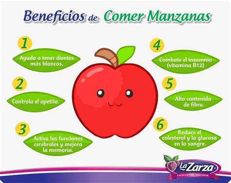 Beneficios de comer manzana Manzana salud Infografía Comer manzana Propiedades de la
