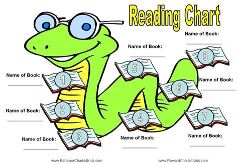 Free Printable Reading Logs Many Designs Available
