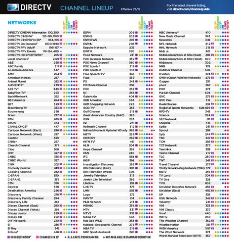 Channel lineup dish latino channel guide sirius channel guide order by phone: 2017 Printable Dish Channel Guide