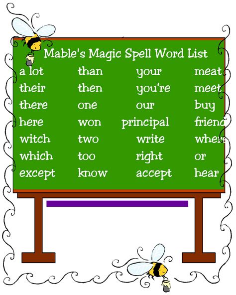 Magic Words For Kids Images Intraday Mcx Gold Silver Stock Tips