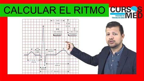 EKG Cómo sacar el RITMO CARDIACO explicado FÁCIL YouTube