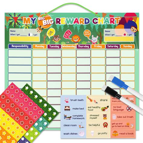 Buy 158 Pcs Chore Chart Behavior Chart Responsibility Chart Magnetic