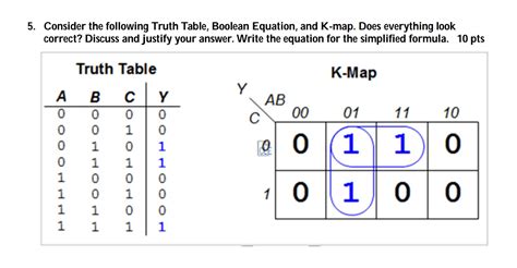 Truth Table Calculator Dunia Sosial