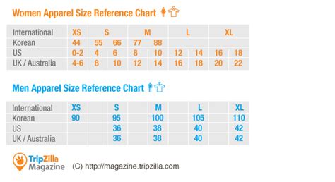 Infochart Korean Clothing Sizes Know Before You Shop