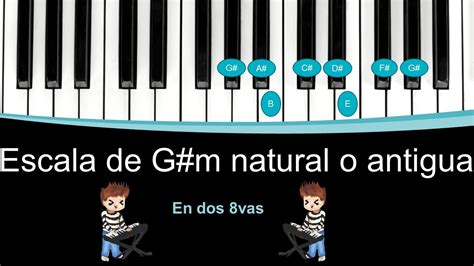 Escala De Sol Menor Gm Natural O Antigua Para Piano Con Digitacion