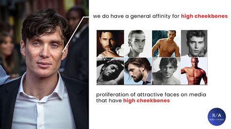 High Vs Low Cheekbones Men