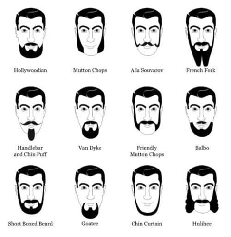 18 Unavoidable Tips For A Perfect Beard Cool Mens Hair